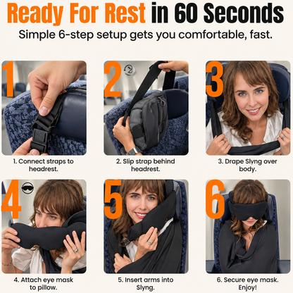 TravelBat six-step setup guide